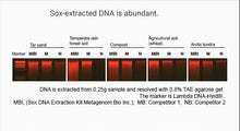 Load image into Gallery viewer, Soil DNA Extraction Kit (Sox, 50 Samples)