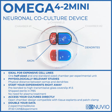 OMEGA-4-2mini - Two Half Chamber Neuronal Compartmentalization and Co-Culture Device