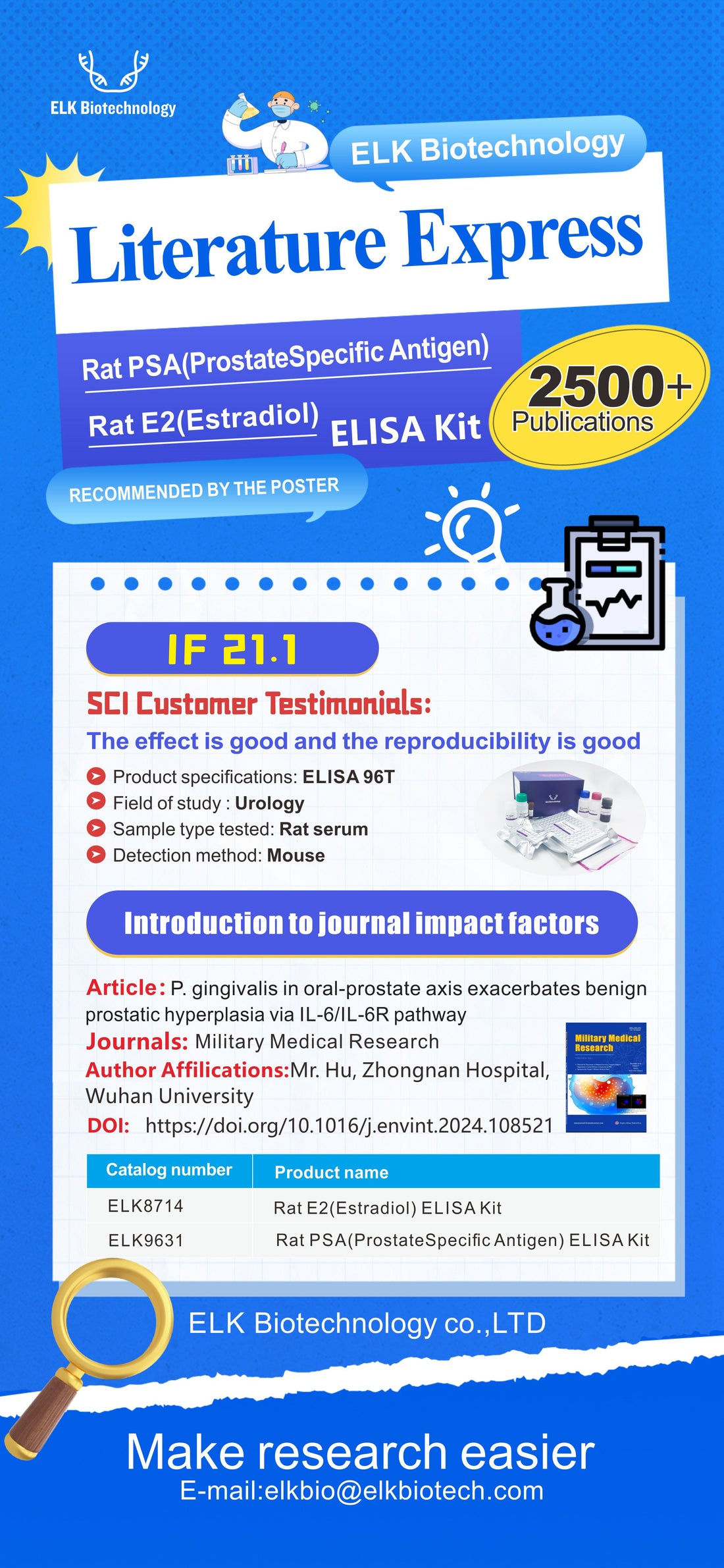 New Article Using ELK Biotechnology's Products: "P. gingivalis in oral-prostate axis exacerbates benign prostatic hyperplasia via IL-6/IL-6R pathway"