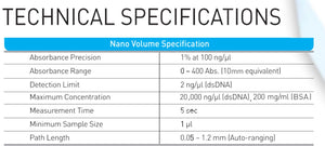 Nabi - UV/Vis Nano Spectrophotometer