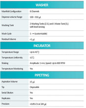 Load image into Gallery viewer, Diamond - Fully Automatic Immuno-Analyzer