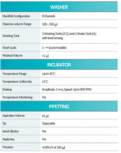 Diamond - Fully Automatic Immuno-Analyzer