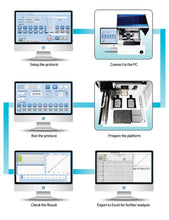 Load image into Gallery viewer, Diamond - Fully Automatic Immuno-Analyzer