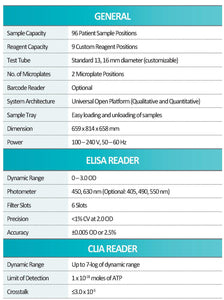 Diamond - Fully Automatic Immuno-Analyzer