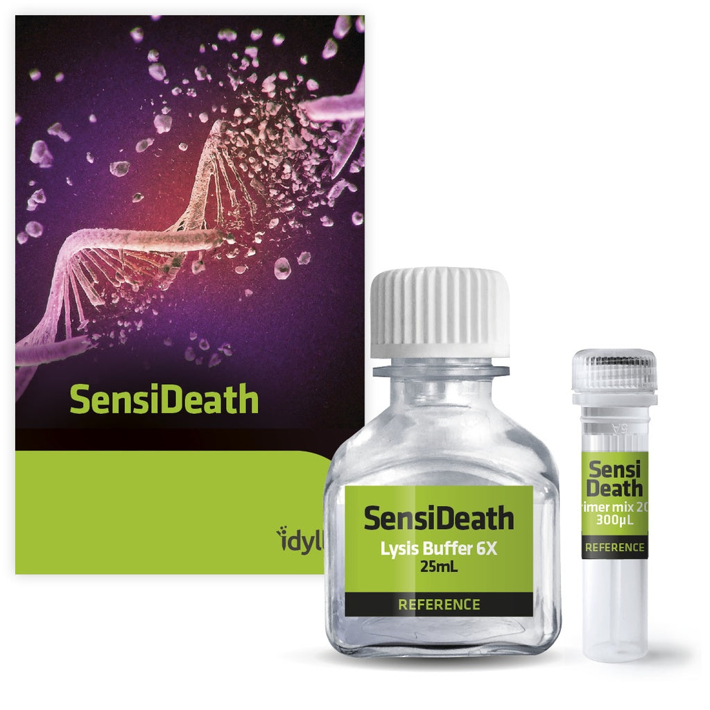 SensiDeath - Ultra Sensitive Human Cell Death Assay