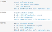Load image into Gallery viewer, K4® Transfection System - DNA &amp; RNA Transfection - T080