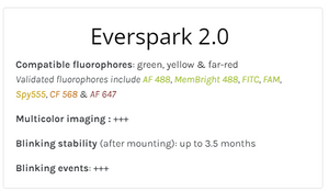 Everspark - Super-Resolution Microscopy Mounting Buffer - KMO-ETE