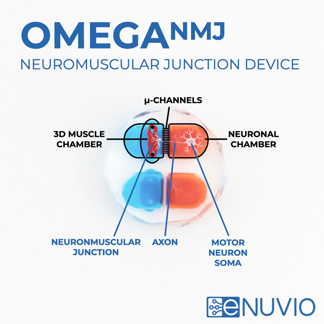 OMEGA-NMJ - Neuromuscular Junction Device