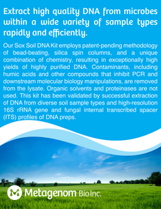 Soil DNA Extraction Kit (Sox, 50 Samples)