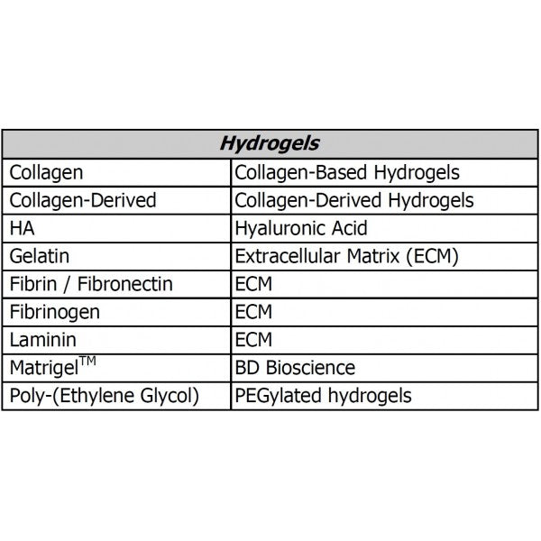 si3D-FectIN™ 3D Transfection Reagent