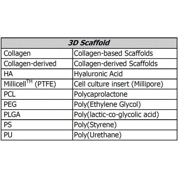 si3D-Fect™ 3D Transfection Reagent